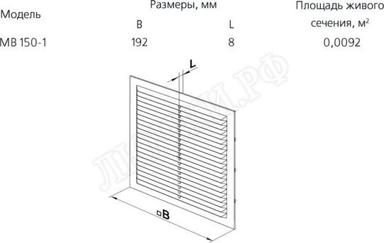 Решетка пластиковая Серия МВ 150 - 1с Решетка пластиковая Серия МВ 150 - 1с