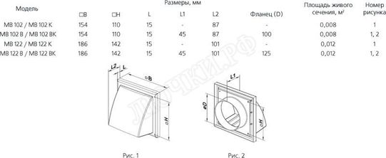 Решетка пластиковая МВ 122 К Решетка пластиковая МВ 122 К