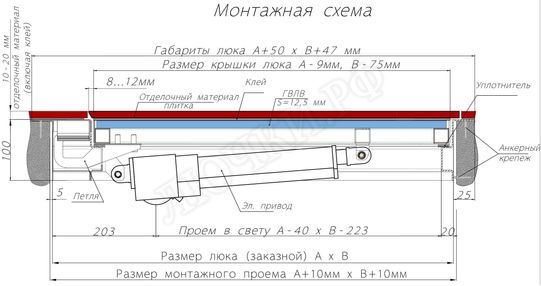 Напольный люк c электроприводом Напольный люк c электроприводом