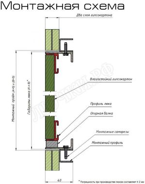 Люк под плитку Т-34 Люк под плитку Т-34