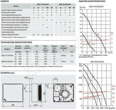 Вытяжной вентилятор EBB Design 250 S Вытяжной вентилятор EBB Design 250 S